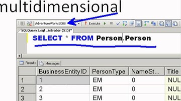 Comparing Relational Databases to Multidimensional Databases in SQL Server 2008/R2 Analysis Services