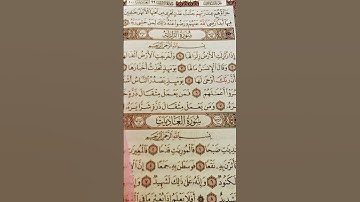 قرآن كريم#ماهر_المعيقلي#ياسر_الدوسري#اذكار_الصباح#قران_كريم#محمد#تلاوة_مؤثره#تلاوة_خاشعة#عراق#كويت