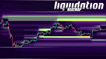 Best Liquidation Heatmap Ever (works on any coin) ?