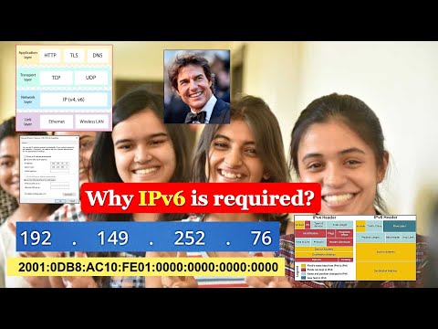 Why was IPv6 required | Reason for introducing IPv6 | Why IPv6 came