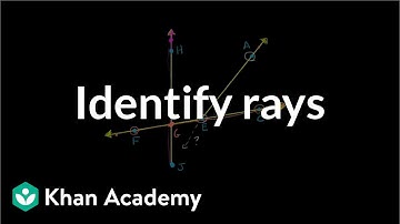 Identifying rays | Introduction to Euclidean geometry | Geometry | Khan Academy