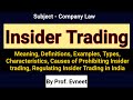 Insider Trading | Insider Trading in Hindi | Insider Trading CS Executive| CA Foundation