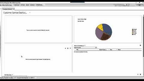 Dynamics CRM Unified Service Desk - Action Calls