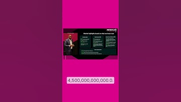 Cryptocurrency Market Growth and Future Predictions #shorts #short