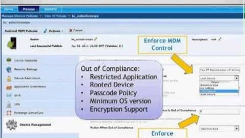 Securing Data and Email on Android Devices with MaaS360 and TouchDown
