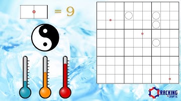 The Invisible Thermometers