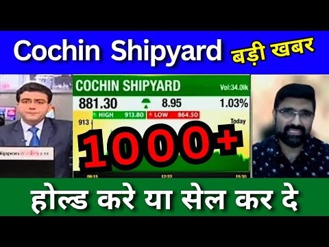 Cochin Shipyard share latest news today, Cochin shipyard share analysis, Target #stockmarketlive