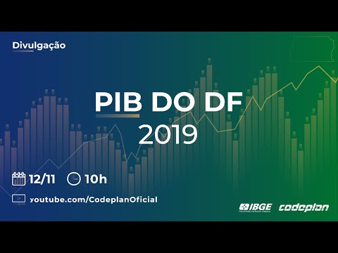 PIB do DF - 2019