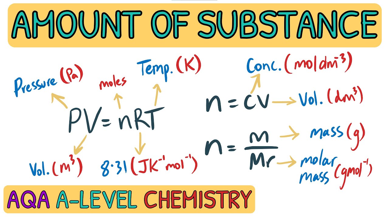 amount of substance assessed homework