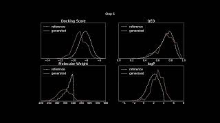 NVIDIA Generative AI Microservices
