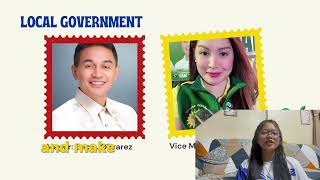 Htm 71 Mth 230-400 Video Report By Group 9 Parañaque