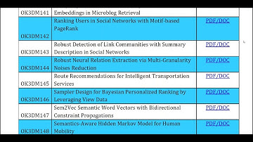 Data Mining 2021 2022, Projects Title List 2022, Final Year Projects, IEEE Projects 2021-2022