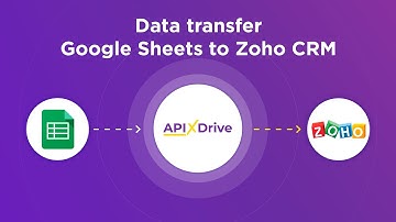 Google Sheets and Zoho CRM Integration | How to Get new row from Google Sheets to Zoho CRM