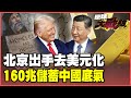 中國經濟策略的變化
