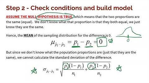 AP Statistics: Setting Up a Test for the Difference of Two Population Proportions