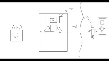 Sleeping in Raise a Kotek