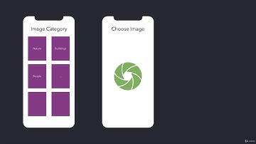 From Sketch Design to iOS 12 App with Swift 4 and Xcode 10 : We have an App Idea