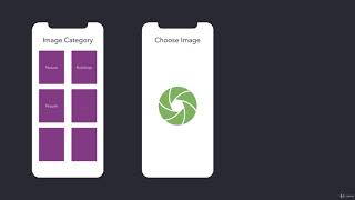 From Sketch Design to iOS 12 App with Swift 4 and Xcode 10 : We have an App Idea