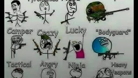 10 Types of Red Crucible Firestorm Players