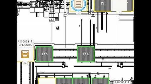Manufacturing simulation showcase