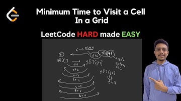 2577. Minimum Time to Visit a Cell In a Grid | LeetCode Hard | LeetCode Weekly Contest 334