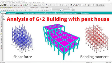 Analysis of  G+2 with pent house by Staad Pro V8i Software | online | Civil Engineering | software |