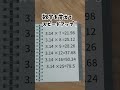 【中学受験】GWの勉強、これをやらないと伸びません。 #shorts