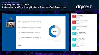 Famous Securing the Digital Future: Automation and Crypto-Agility for a Quantum-Safe Enterprise Net Worth