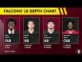 DRAKE LONDON IS BALLIN'🔥| Atlanta Falcons Training Camp WINNERS & LOSERS So Far