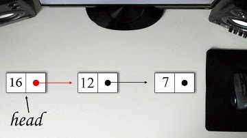 Linked list tutorial - Part 3: Insert