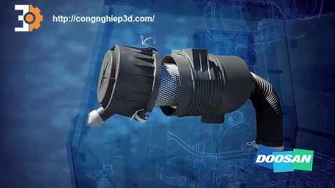 Cấu tạo và Nguyên lý hoạt động của máy nén khí - Congnghiep3d.com