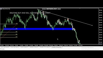HOW TO DELETE ALL BUY AND SELL TRADE ARROWS ON MT5 CHART