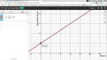 Task Tips - Inserting a Graph in Google Docs