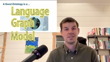 Three Metaphors for Ontology