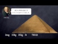 重さの単位はどうやって発明されたか?