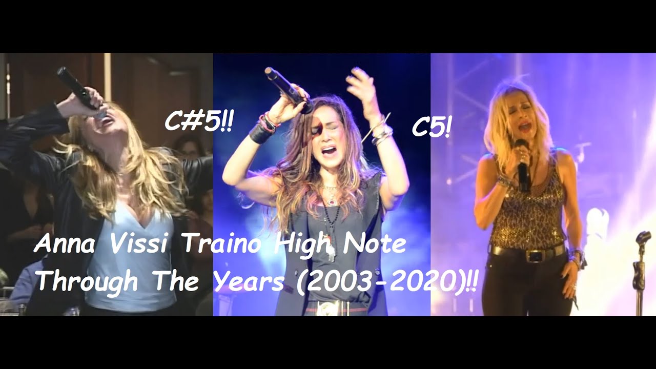 Anna Vissi Traino HIGH NOTE Through The Years Live (2003-2020)!!