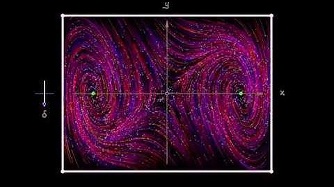 AppDynSys : 2nd Order ODEs : Duffing