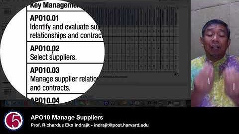APO10 Manage Suppliers by Prof. Eko Indrajit