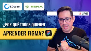 ¿Por qué Figma es tan importante en el desarrollo de software?