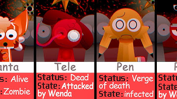 What happened to the Sprunki Pyramixed EXTRA ORIG | ALL Characters Description!