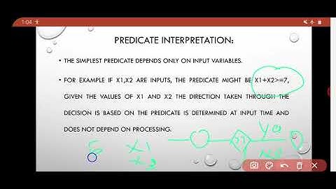 Predicate, Path Predicate , Achievables PART 3  Predicate Interpretation -Software Testing
