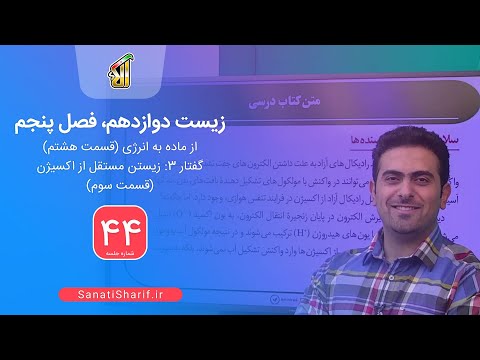 تصویری: چه بخشهایی مستقل از گفتار هستند