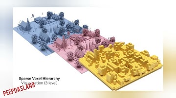 XCube: Large-Scale 3D Generative Modeling using Sparse Voxel Hierarchies