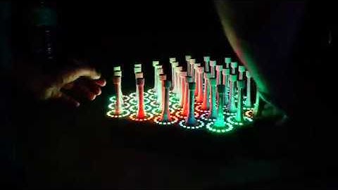 Testing Spring Prototype 2