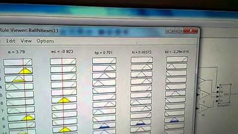 Ball and Beam Intelligent Control - EE362 Mini-Project 2014
