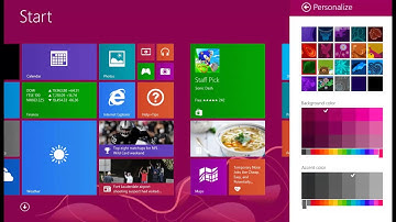 How to change Background color and theme in WINDOWS 8.1