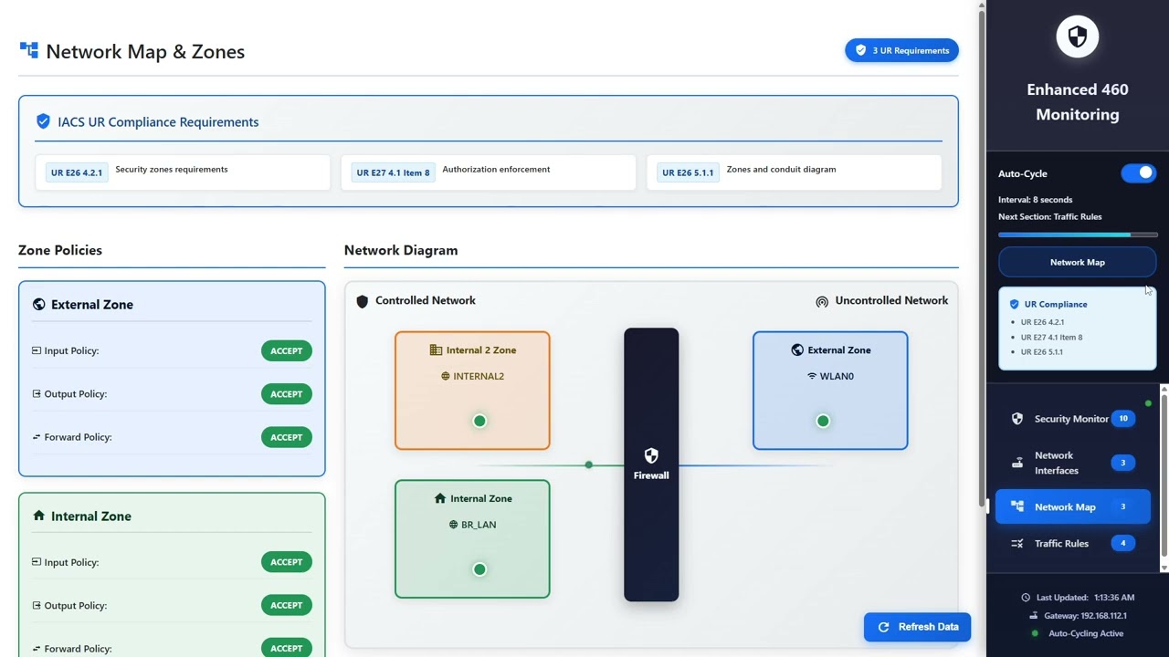 Robustel MG460 Gateway Demo, UR E26 / E27