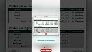 une façon de faire des sommes avec cette astuces excel #astuces #astucesdigitales #excel #pourtoi
