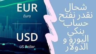 شحال نقدر نفتح حساب بنكي بي اليورو و الدولار في البنوك الجزائرية واش هو ملف