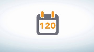 Chargebacks 101 - TSYS Merchant Solutions